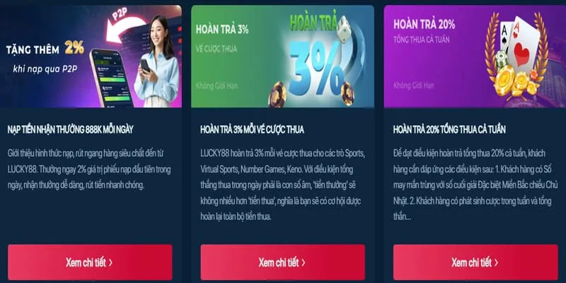 Hoàn trả hàng ngày và hàng tuần